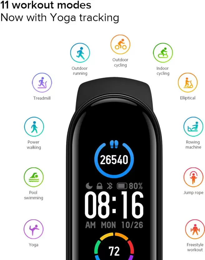 Mi band discount 5 lowest price