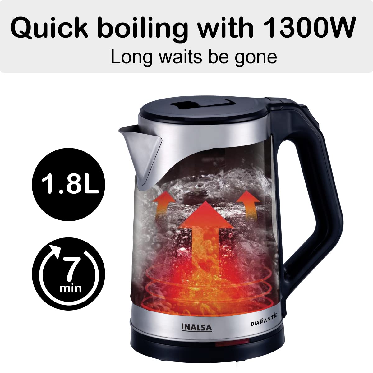 Inalsa electric kettle on sale 1.8 litre