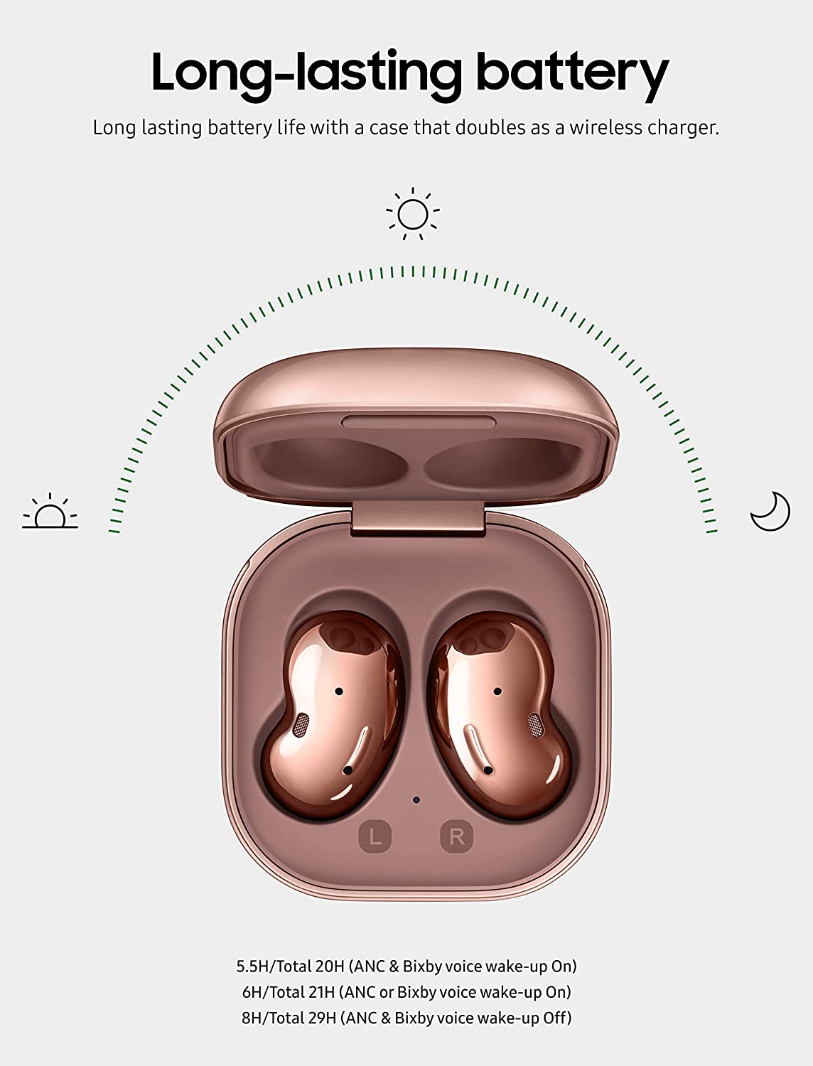 Samsung Galaxy Buds Live Bluetooth Truly Wireless in Ear Earbuds