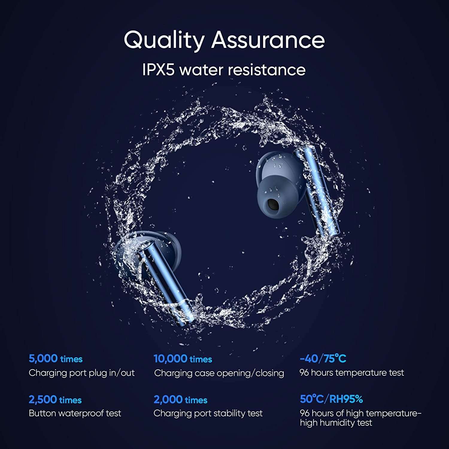 realme Buds Air 3 True Wireless in-Ear Earbuds with 42dB Active Noise  Cancellation (ANC), Dual Device Pairing and 30 hrs Playtime with Fast  Charging (Starry Blue) – DAILY DEALS 365