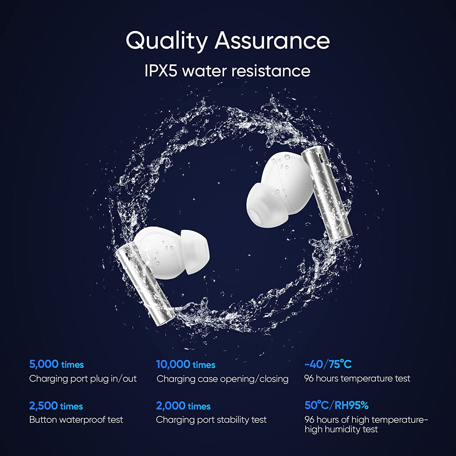 realme Buds Air 3 Wireless Earbuds, Active Noise Cancellation, 10mm Dynamic  Bass Boost Driver, Up to 30 Hours Playtime, IPX5 Water Resistance - (White)  