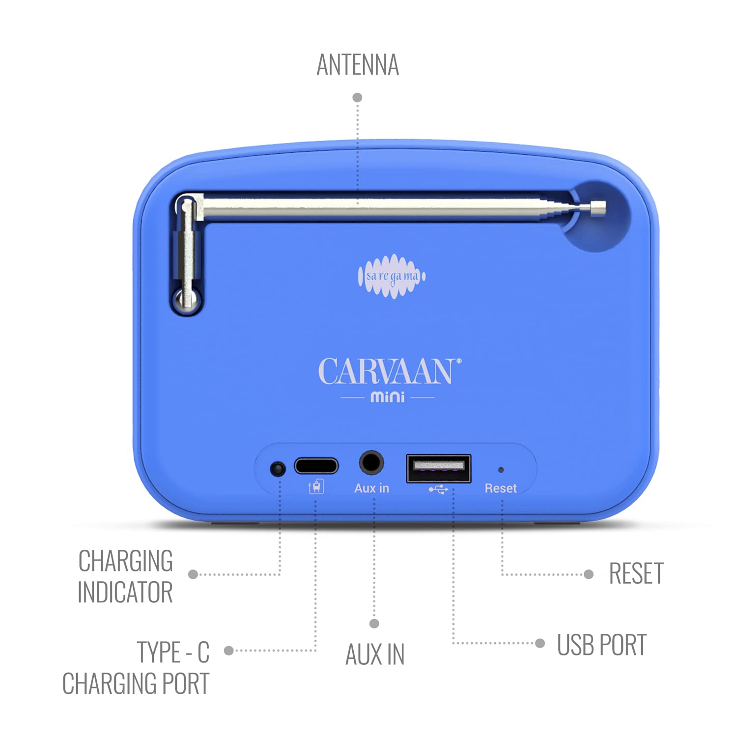 Carvaan mini best sale bluetooth speaker