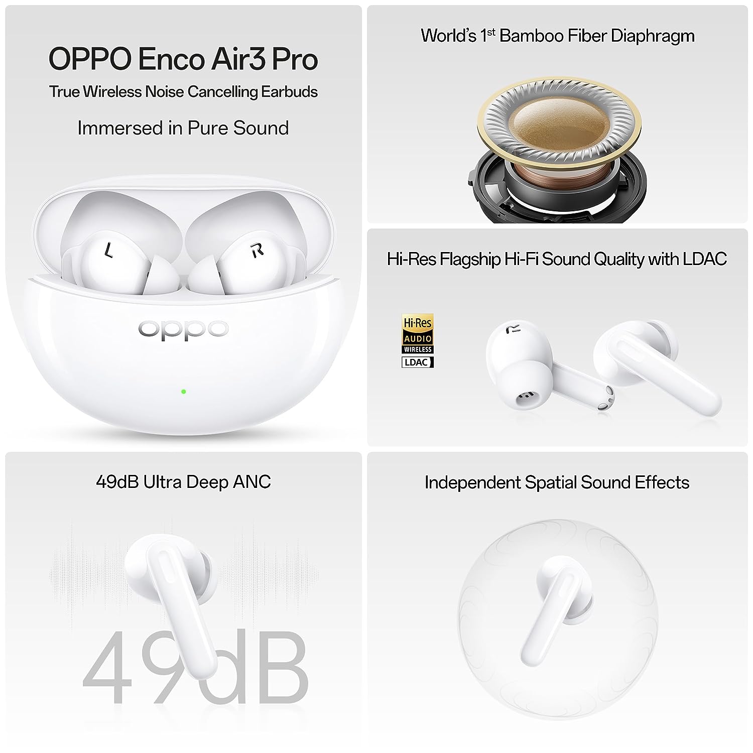 Oppo Enco Air 2 Pro Bluetooth Truly Wireless In Ear Earbuds With