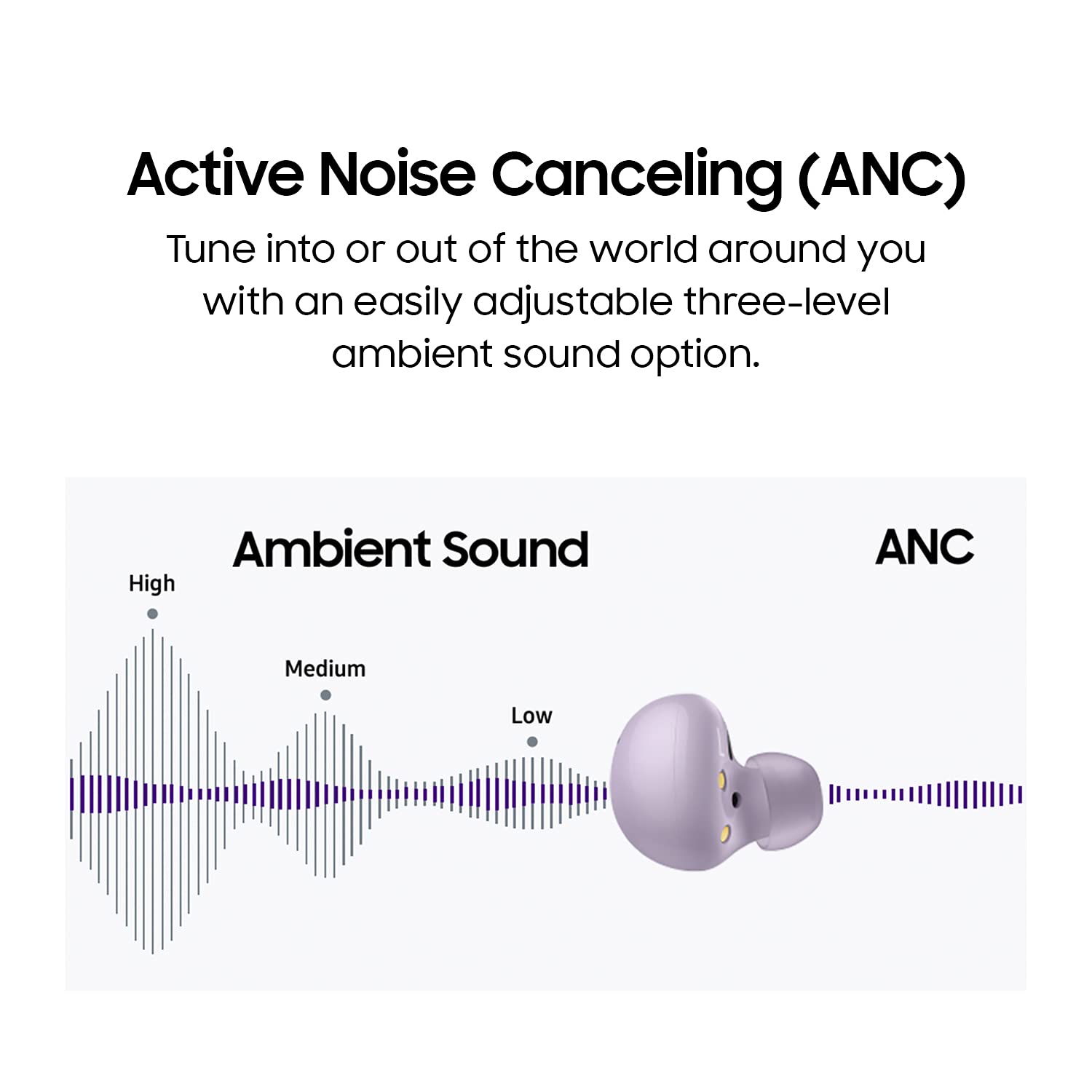 Galaxy buds discount active noise cancelling